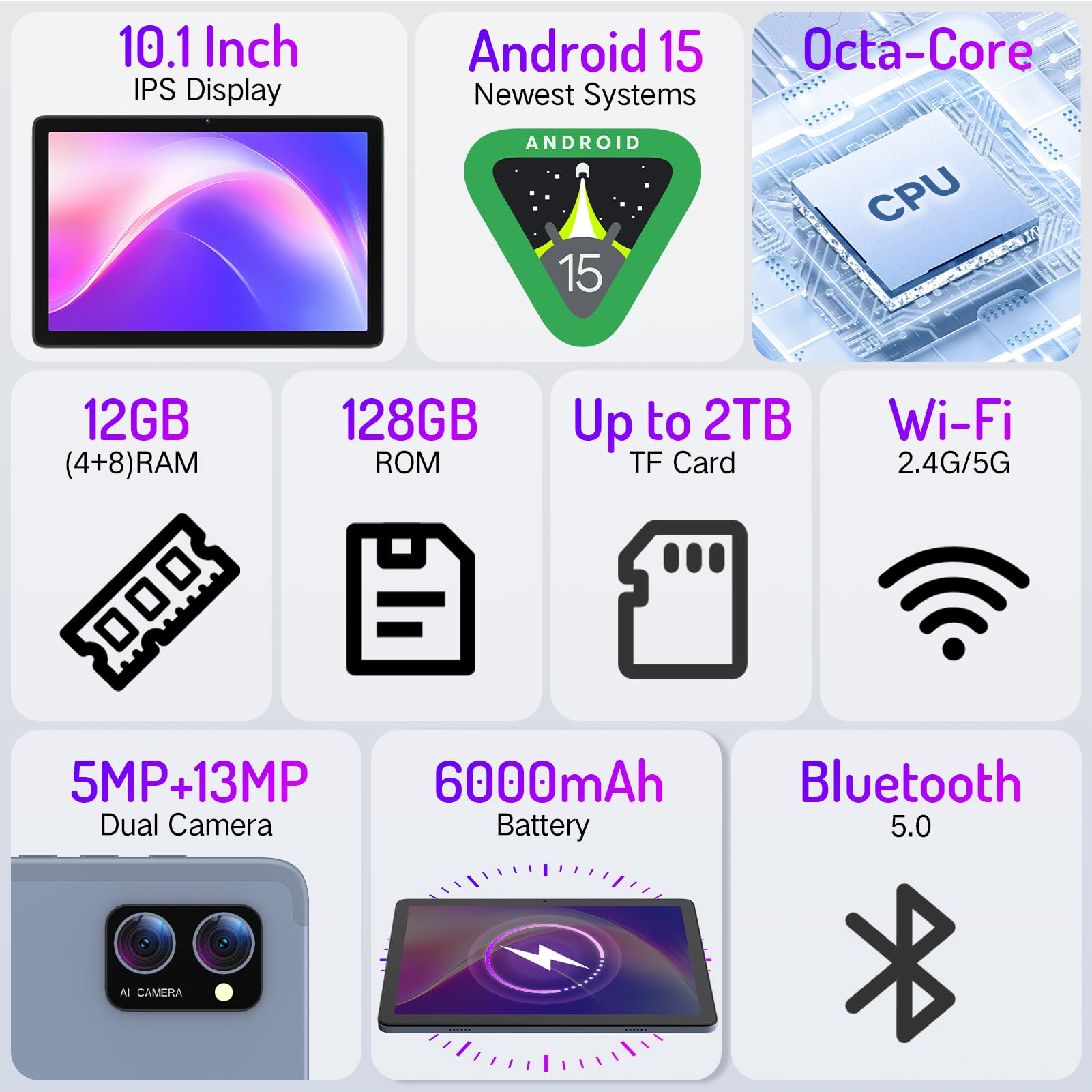 Lectrus Android 15 Tablet, 10.1-Inch Tablets Pc, 12Gb Ram +128Gb Rom (Expand To 2Tb), Octa-Core, Hd Ips Touchscreen, 10H Battery